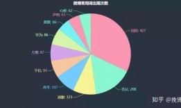 吃瓜数值,探寻网络热议背后的真相